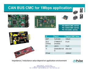 標威電子BMS開發技術方案及電子技術開發實踐